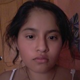Ramirezquint87 from San Miguel de Allende | Woman | 26 years old | Sagittarius