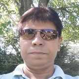 Danny from Hazleton | Man | 40 years old | Scorpio