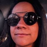 Brenda from Rio de Janeiro | Woman | 33 years old | Aries