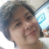 Matcha from Rizal | Woman | 38 years old | Scorpio
