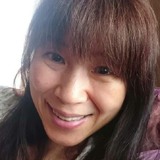 Prettymaxwell from Moskva | Woman | 30 years old | Capricorn