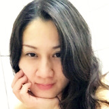 Nana from Hsinchu | Woman | 48 years old | Pisces