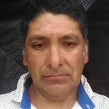 Ramosfabian9U6 from Villa Rosa | Man | 52 years old | Cancer