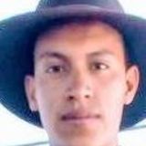 Jr from Atlacomulco | Man | 28 years old | Libra