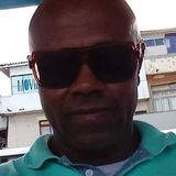 Goes from Florianopolis | Man | 57 years old | Taurus