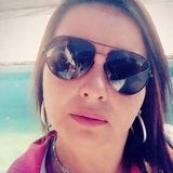 Walportugal from Mairipora | Woman | 54 years old | Aries