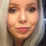 Hellodollie from Ludvika | Woman | 35 years old | Capricorn