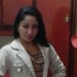 Nessa from Botucatu | Woman | 43 years old | Gemini