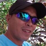 Jun from Quezon City | Man | 40 years old | Scorpio