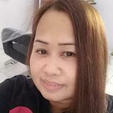 Alipanceyp from Dammam | Man | 54 years old | Scorpio