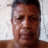 Chino from Poza Rica de Hidalgo | Man | 71 years old | Aquarius