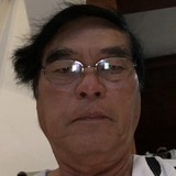 Fu from Cacapava | Man | 79 years old | Libra