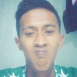 Tantanbaduttst from Sumedang | Man | 30 years old | Capricorn