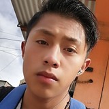 Alexgomezmen89 from San Cristobal de Las Casas | Man | 25 years old | Scorpio