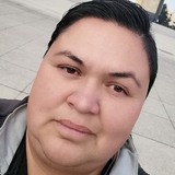 Ziu from Tlalpan | Woman | 37 years old | Aries