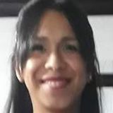 Lanegra from Hurlingham | Woman | 38 years old | Aquarius