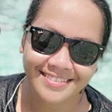Jeth from Cagayan de Oro | Woman | 34 years old | Capricorn