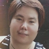 Rain from Calamba | Woman | 36 years old | Scorpio