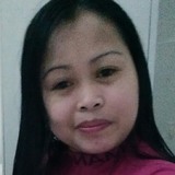 Grace from Kuwait | Woman | 40 years old | Aquarius