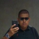 Pablolopez from Jimenez | Man | 36 years old | Cancer