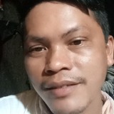 Jakeosys from Philippine | Man | 41 years old | Aquarius