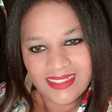 Camilabombom from Capivari | Woman | 40 years old | Aries