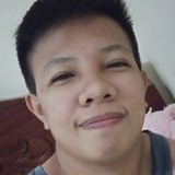Ejay from Cabanatuan | Woman | 31 years old | Capricorn