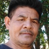 Bersaminajerkp from Abra de Ilog | Man | 57 years old | Cancer