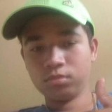 Aquied from Sao Jose do Calcado | Man | 22 years old | Scorpio