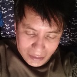 Armanpeps13I from Tlaxcala | Man | 42 years old | Leo