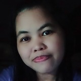 Isma from Taipei | Woman | 32 years old | Virgo
