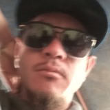 Rioschnd from La Barca | Man | 35 years old | Taurus