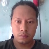 Erickchinopa from Juchitan de Zaragoza | Man | 33 years old | Gemini