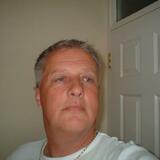 Baily from Bennington | Man | 54 years old | Scorpio