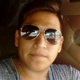Jesús from Fortin de las Flores | Man | 32 years old | Libra