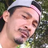 Malaquiaspau2P from Parnaiba | Man | 34 years old | Scorpio