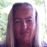 Bectaboo from Maylands | Woman | 54 years old | Pisces