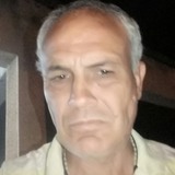Robertolaraamy from San Miguel de Tucuman | Man | 59 years old | Sagittarius