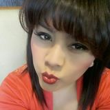 Karenka from Tula de Allende | Woman | 35 years old | Pisces