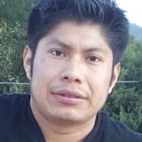 Gomez19D from San Cristobal de Las Casas | Man | 30 years old | Aries