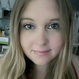 Kittyswarley from Innsbruck | Woman | 29 years old | Cancer