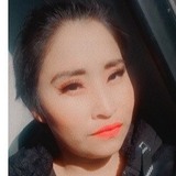 Helenasam0S from Guadalajara | Woman | 29 years old | Cancer