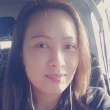 Dominique from London | Woman | 43 years old | Capricorn