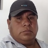 Valenciafortwb from Oaxaca de Juarez | Man | 50 years old | Virgo