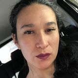 Jossss from Zapopan | Woman | 42 years old | Scorpio