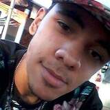 Neguinhon5Wh from Aquidaba | Man | 23 years old | Scorpio