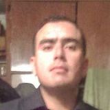 Ivan from Panuco | Man | 36 years old | Capricorn