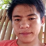 Bryancainoy0Jr from Manila | Man | 30 years old | Capricorn
