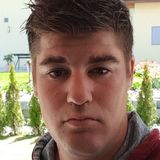 Wresca from Conthey | Man | 35 years old | Gemini
