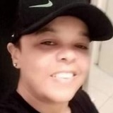 Nandavasconc45 from Carapicuiba | Woman | 48 years old | Virgo